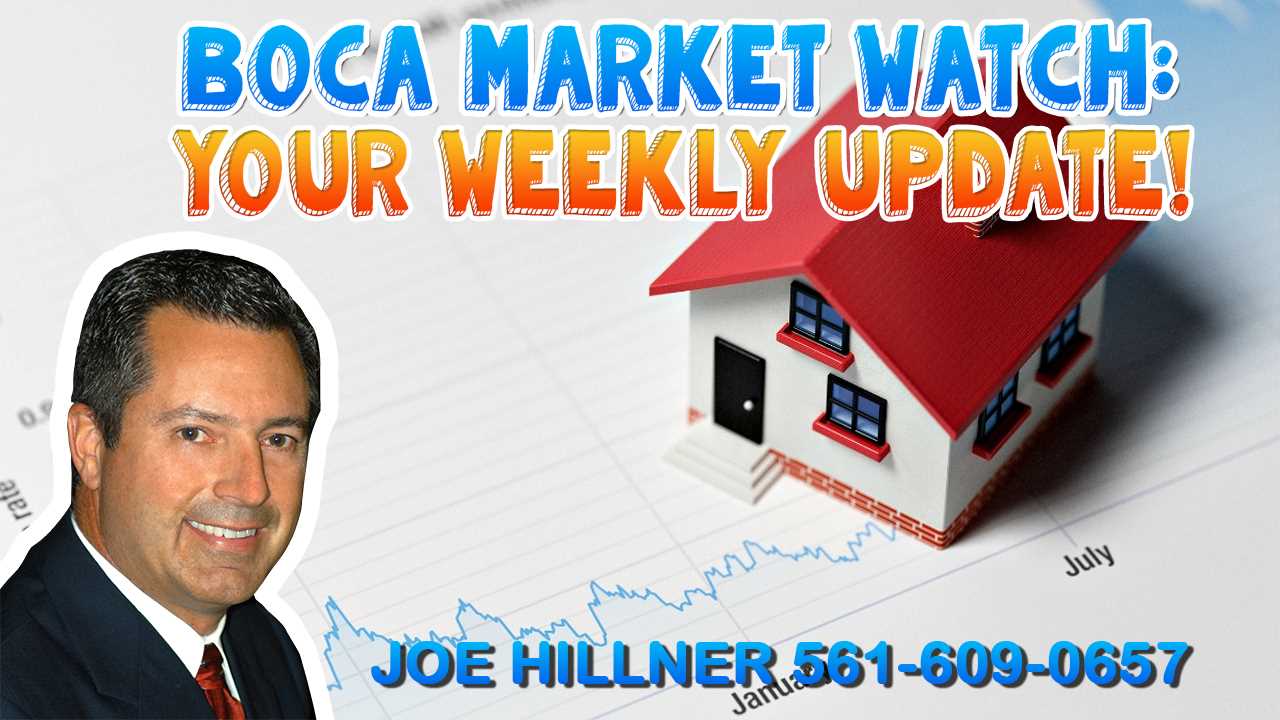 Weekly Boca Market Watch